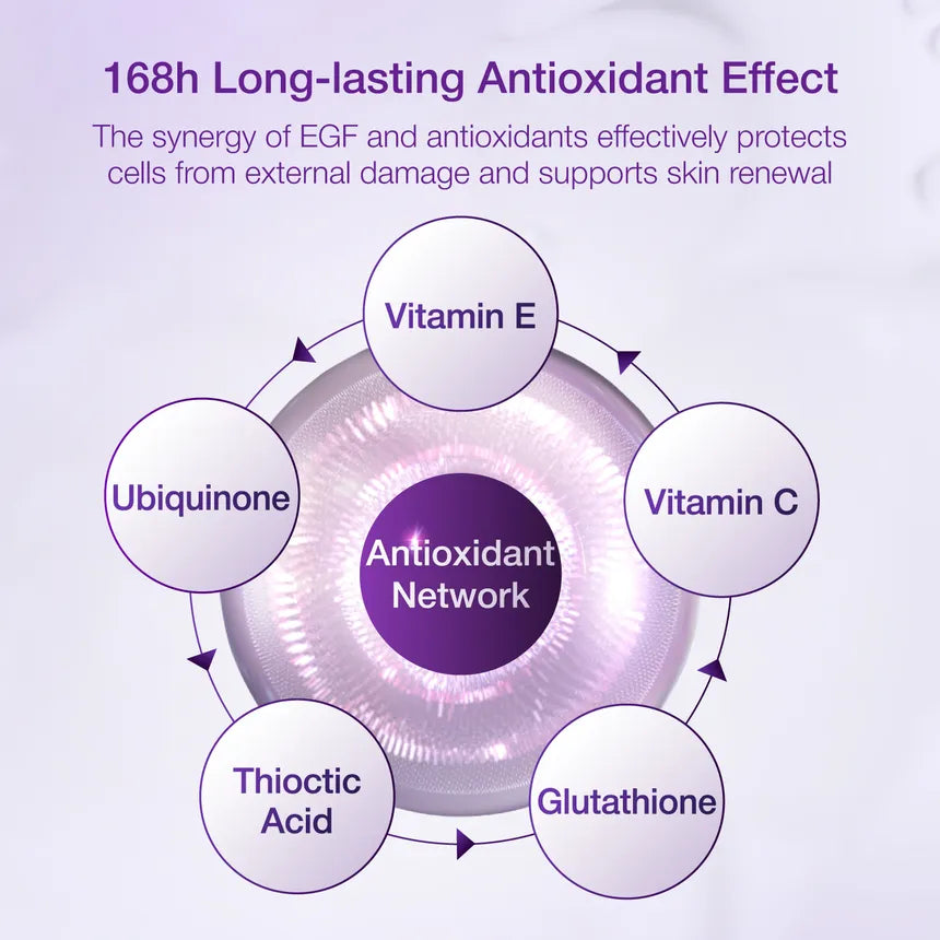 Numbuzin – No.9 NAD Bio Lifting Essenz, 50ml